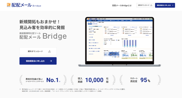 「配配メールBridge」の製品サイトファーストビュー