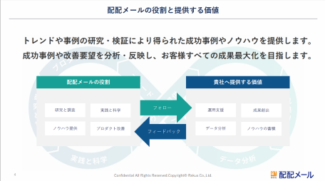 資料イメージ