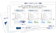 配配メールBridgeの製品資料