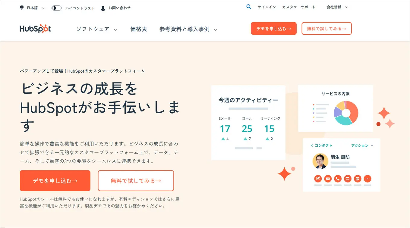 Hubspot Marketing hubサイトのイメージ画像