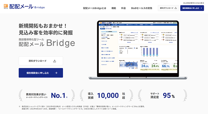 配配メールBridge