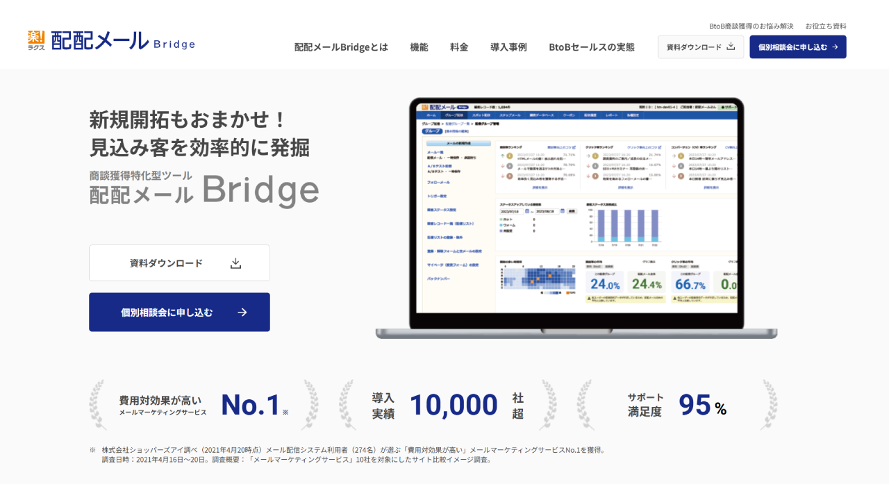 配配メールBridgeのイメージ